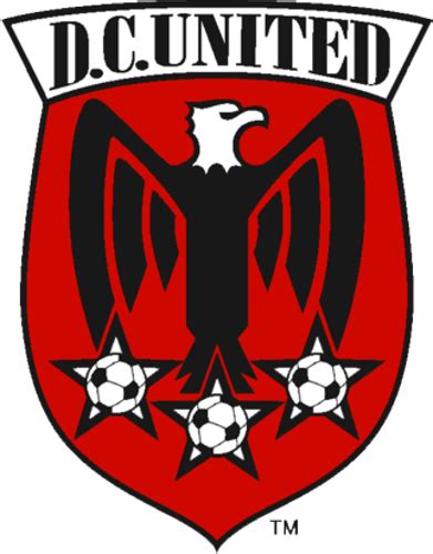 D.C. United 2.